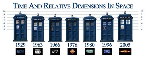 Differents Doctor's TARDISes